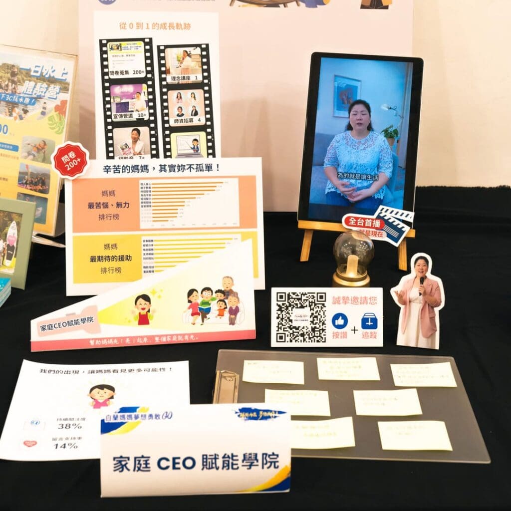 家庭CEO賦能學院-成果